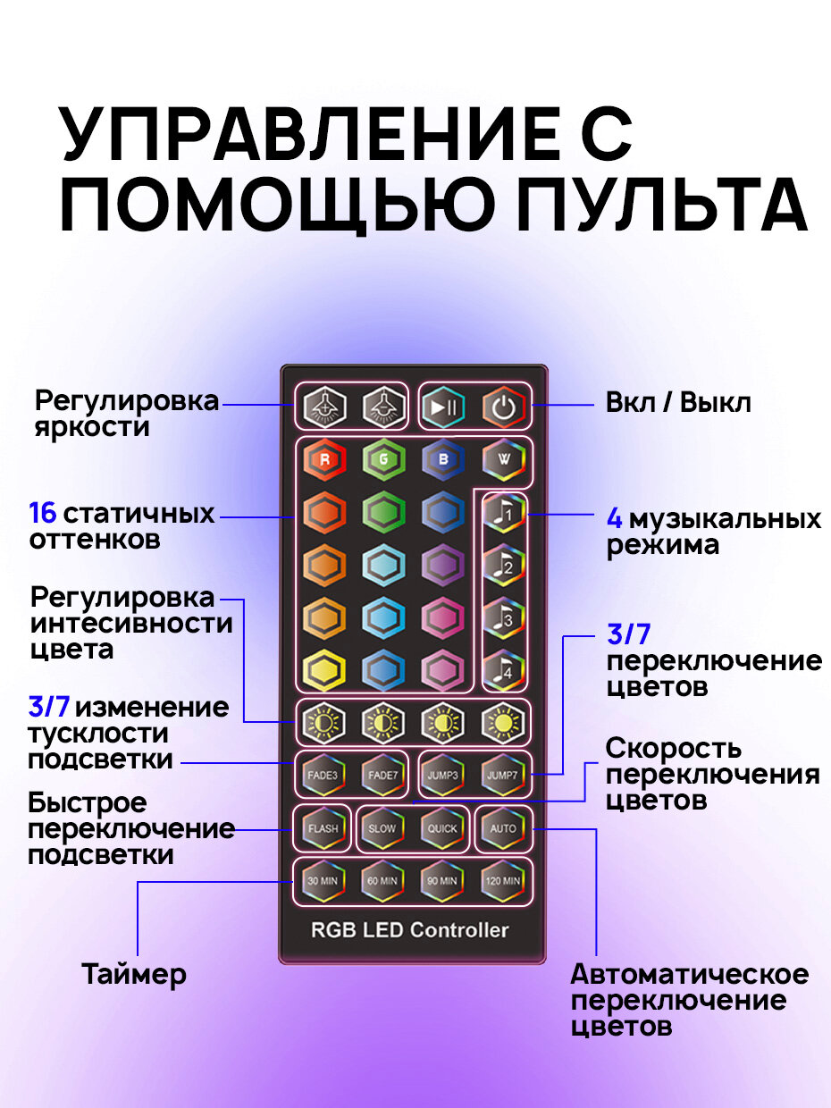 Cветодиодная лента неоновая RGB Led многоцветная диодная - фотография № 7