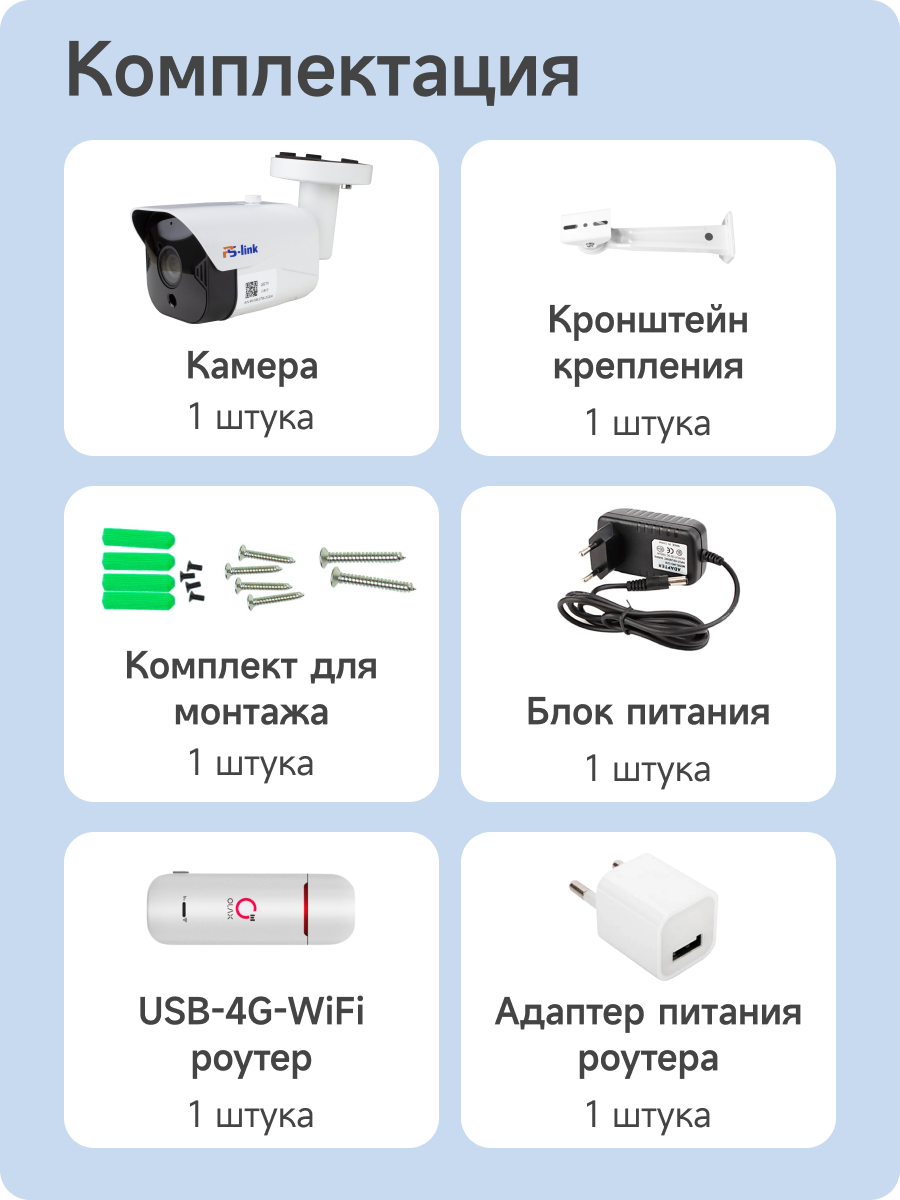Комплект видеонаблюдения 4G PS-link TB102-4G с записью на SD карту, 2 камеры, 1Мп — фото 7