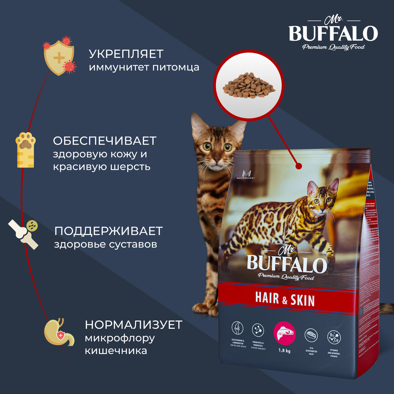 Сухой корм Mr.Buffalo ADULT HAIR&SKIN д/кошек лосось 1,8кг - фотография № 9