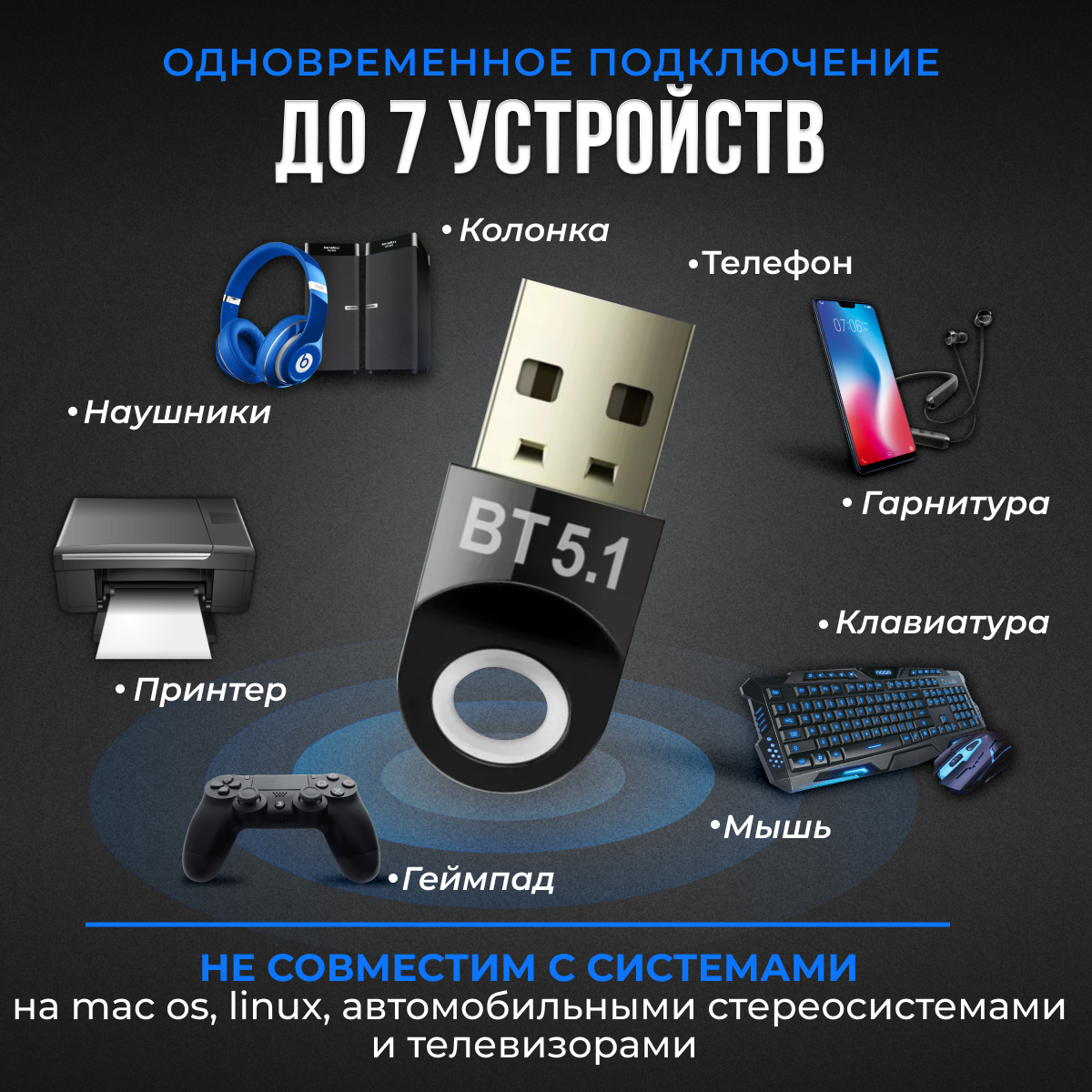 USB Bluetooth адаптер 5.1 с подсветкой для компьютера, ноутбука, Блютуз приемник 5.1, передатчик для ПК