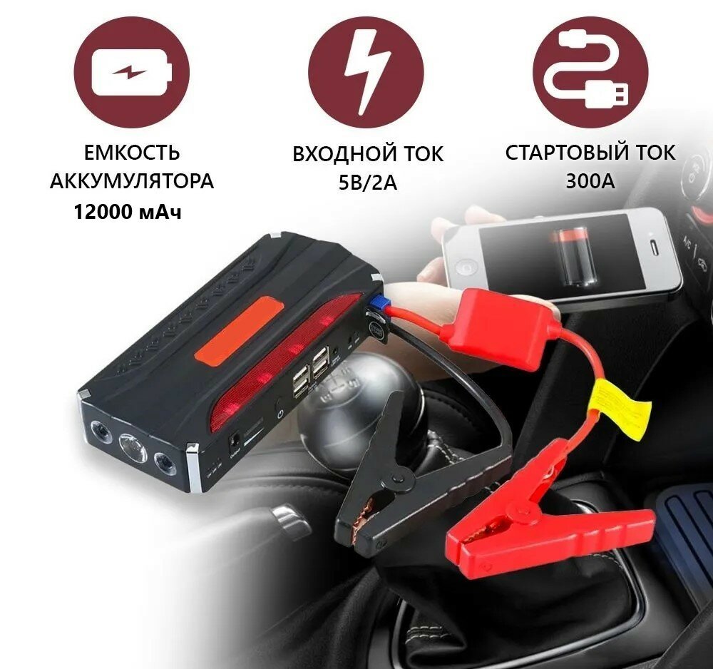 Пусковое устройство для автомобиля пуско зарядное устройство для автомобиля портативное пуско зарядное устройство с компрессором 12000 мАч 4 usb