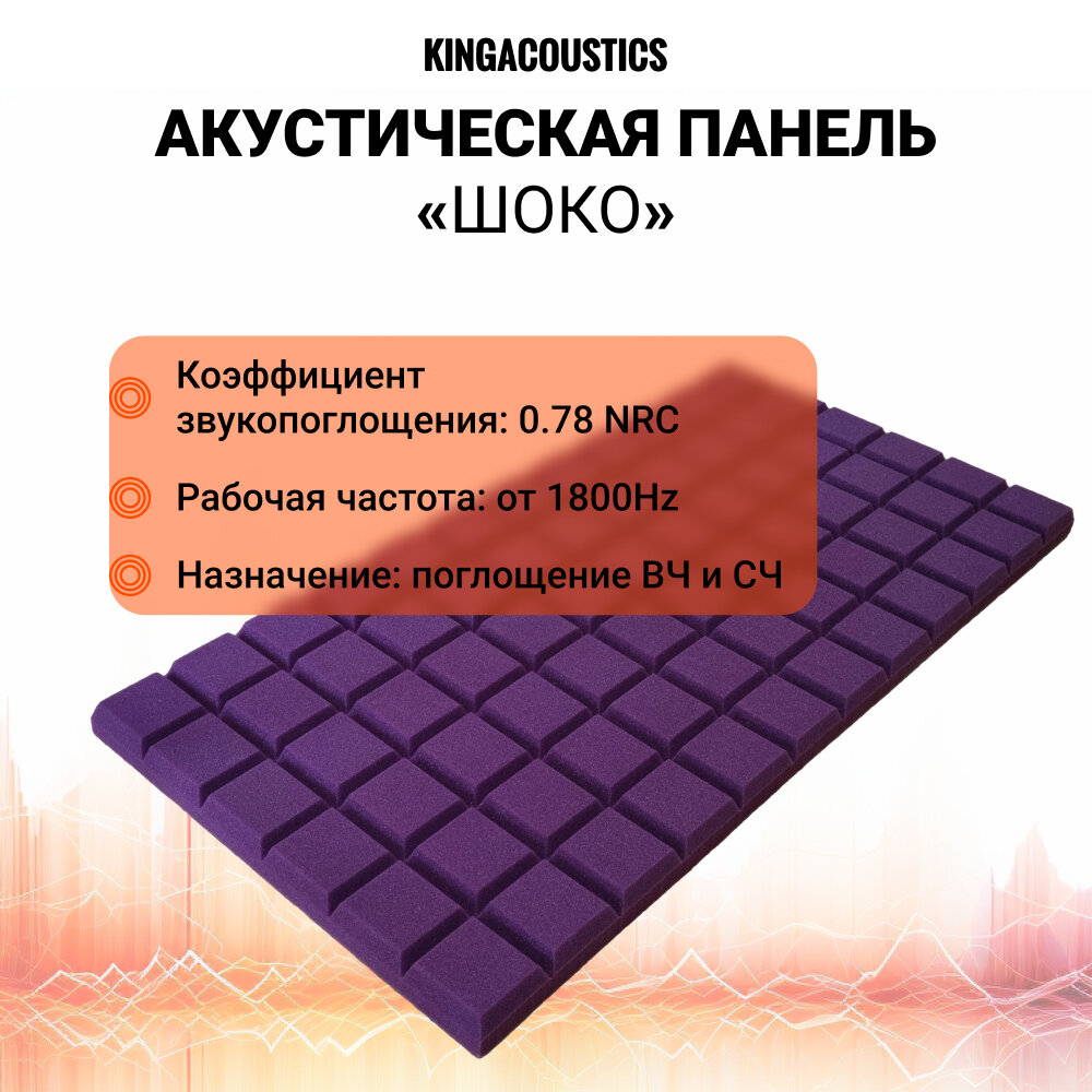 фото Акустический поролон шоко 1000х500х40мм / темно-серого цвета