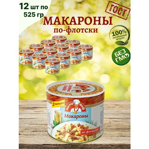Ожидается изображения товара