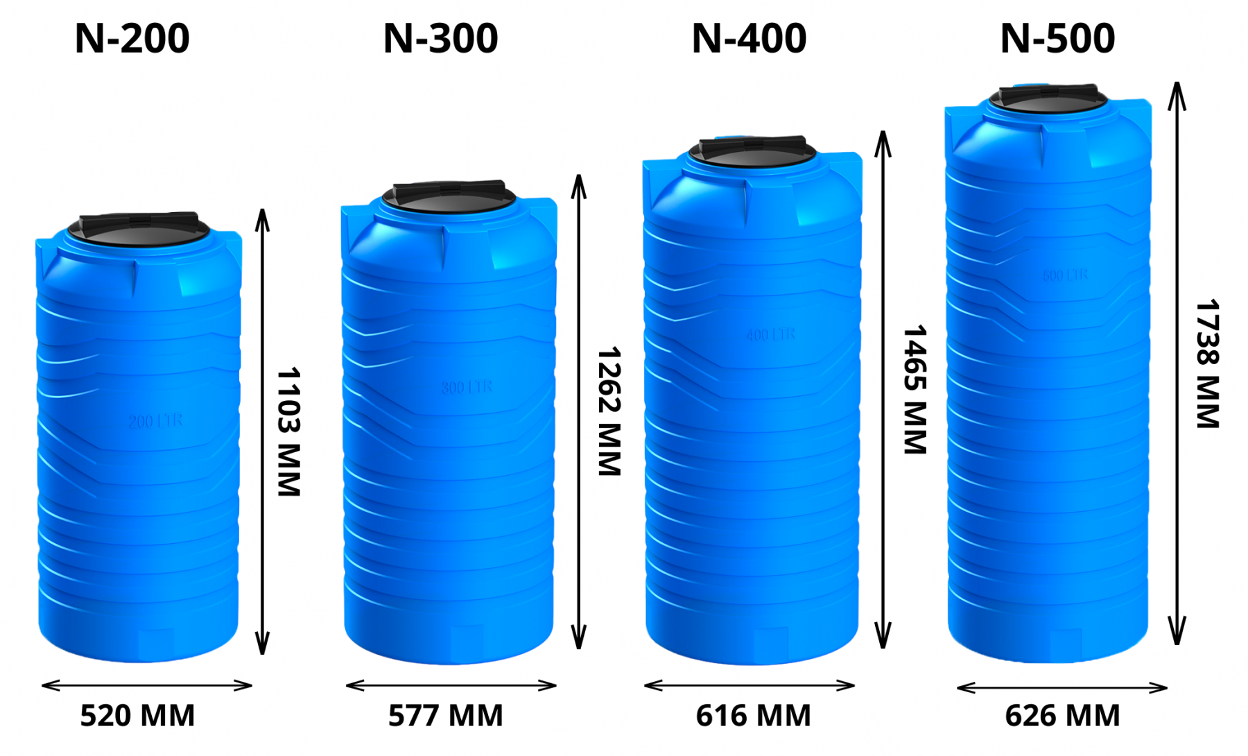 Емкость 300 литров Polimer Group N 300 для воды/ топлива, цвет синий - фотография № 6