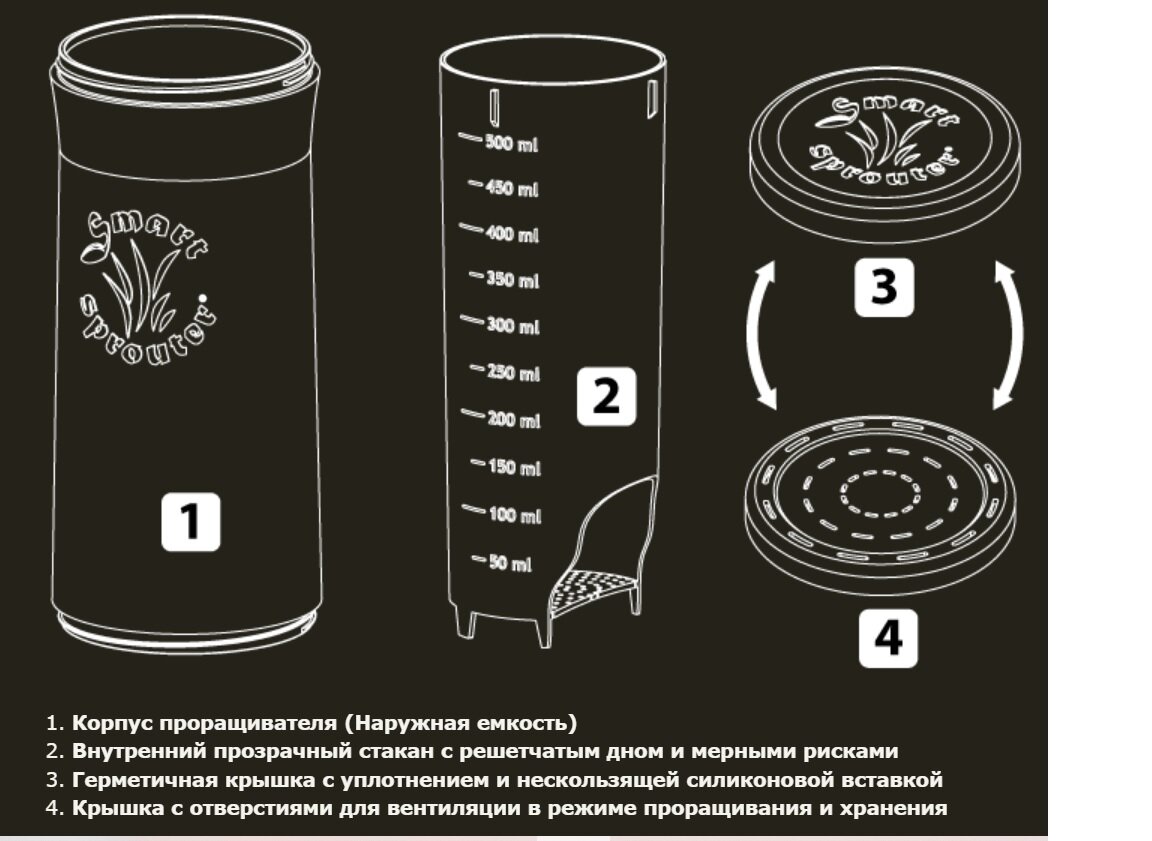 Проращиватель для семян и орехов Smartsprouter 500 мл