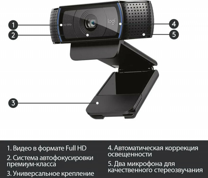 Веб-камера LOGITECH HD Pro C920 Black (960-000998)