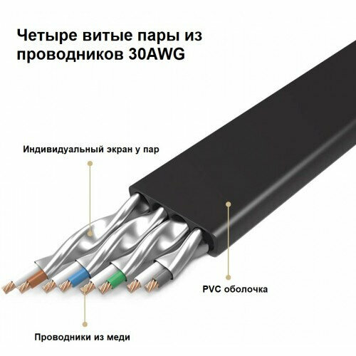 Сетевой кабель KS-is U/FTP Cat.8 RJ45 1.0m KS-411-1