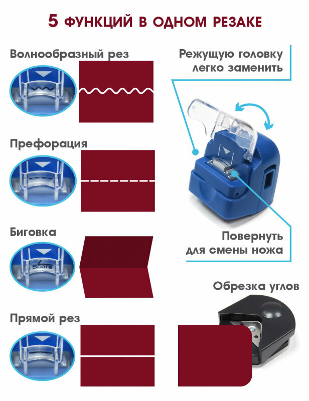 Резак роликовый многофункциональный MF-28 + обрезчик углов длина реза 320 виды реза - прямой волнообразный пунктирный РеалИСТ