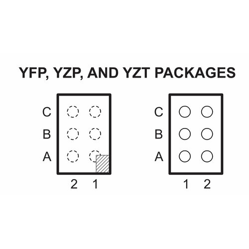 Микросхема TPS22921YZPR