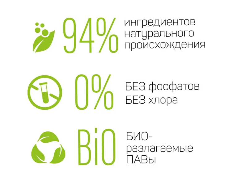 Концентрированный гель CUTURELLA для стирки спортивной одежды и мембран, 1000мл - фото №8