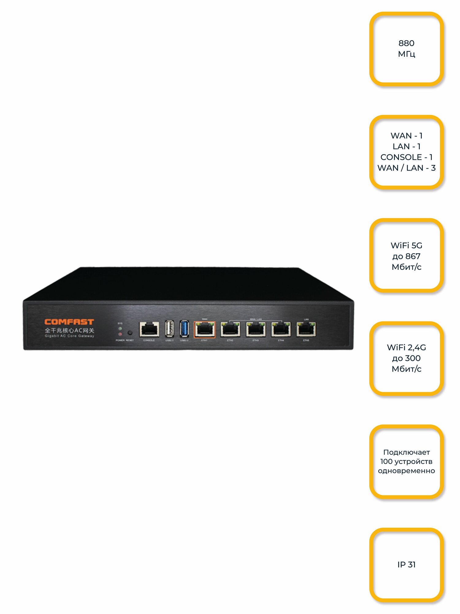 Контроллер точек доступа WIFI COMFAST, маршрутизатор, CF-AC100, 4-WAN 1-LAN, 1000MB/S,