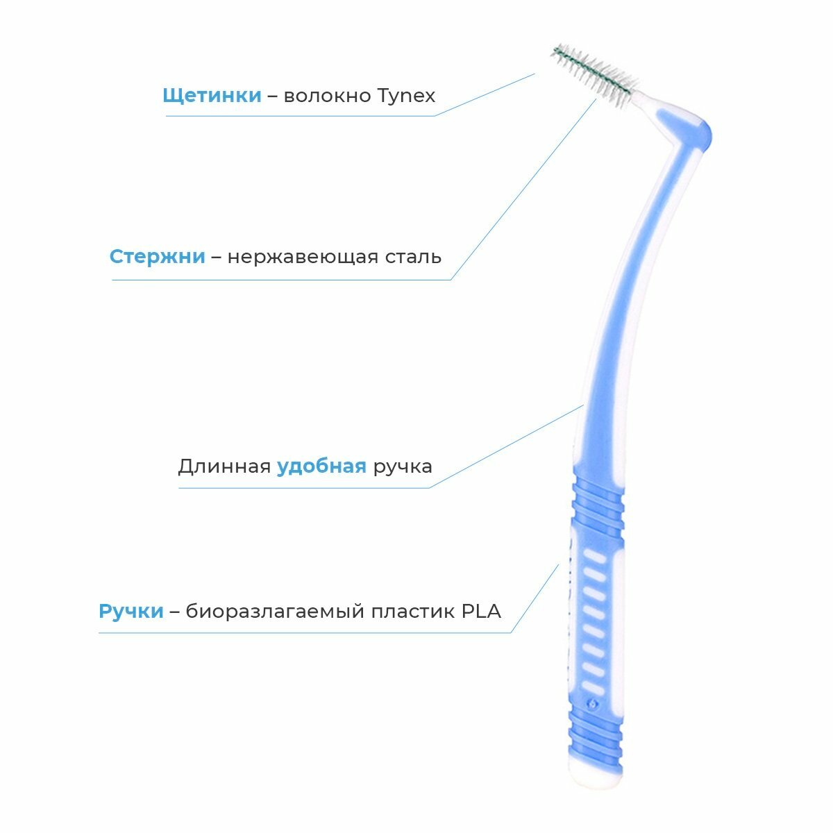 Набор межзубных ершиков Revyline, L, 6 шт.