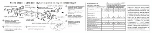 Карниз для штор и тюля Уют, Круглый, Настенный, Двухрядный, Деревянный, цвет: Дуб, 225 см