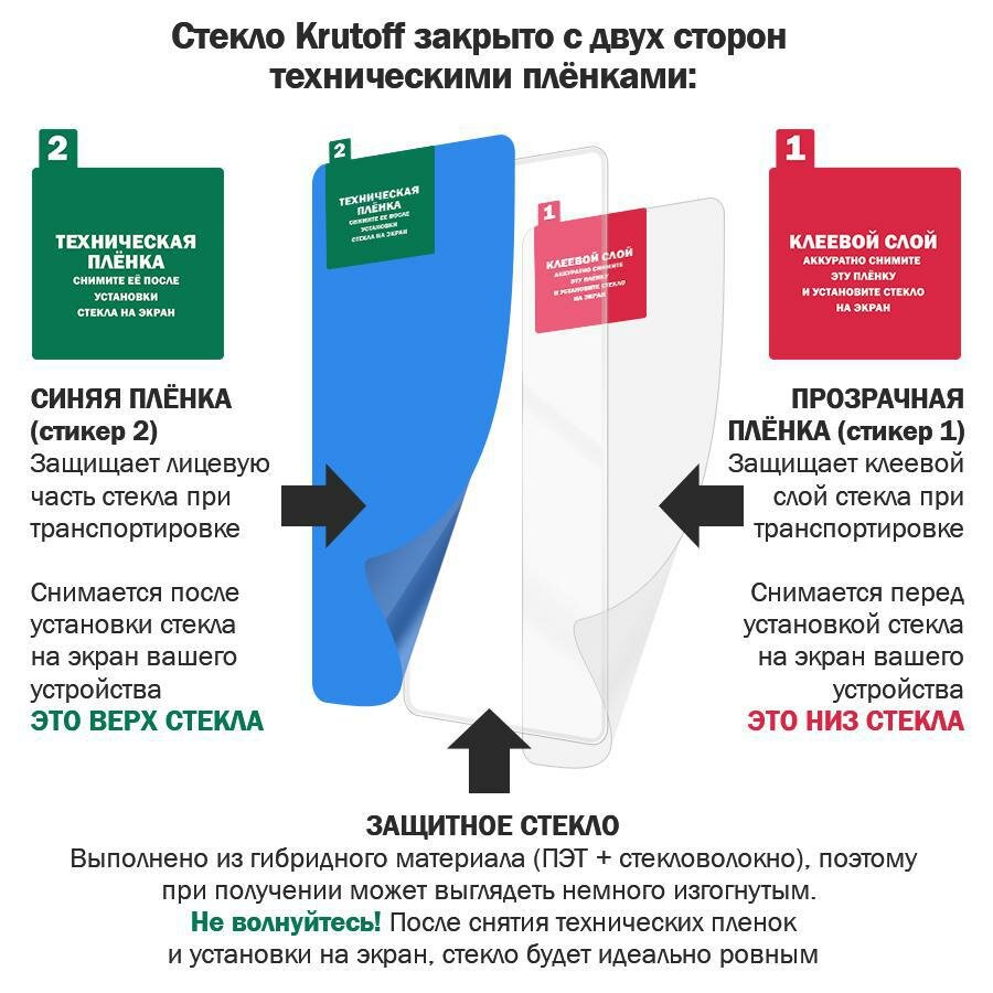 Комплект из 3-х защитных гибридных стекол Krutoff для Samsung Galaxy M55 (M556) — фото 1