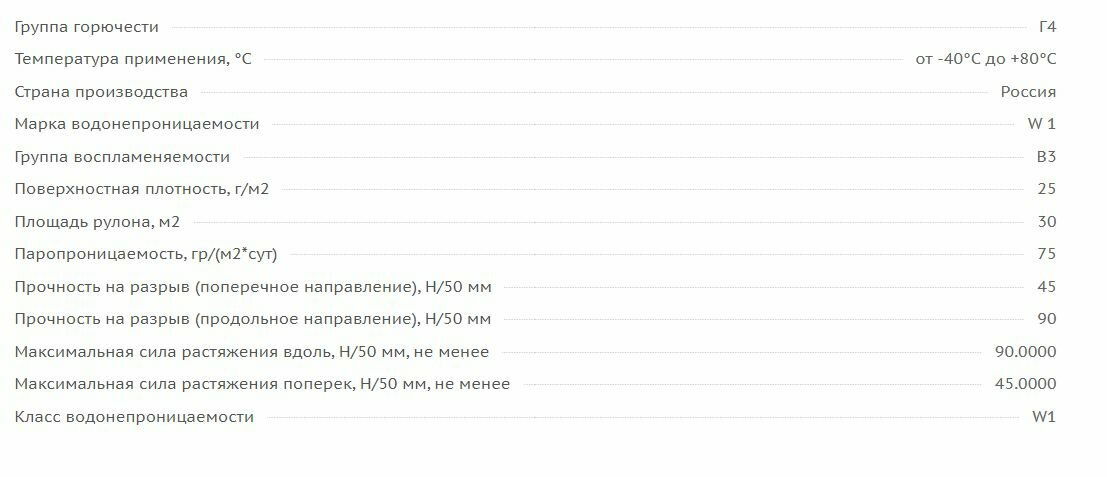 Пароизоляционная пленка Технониколь Дача В, 1,6 х 18,75 м, 30м2 — фото 1