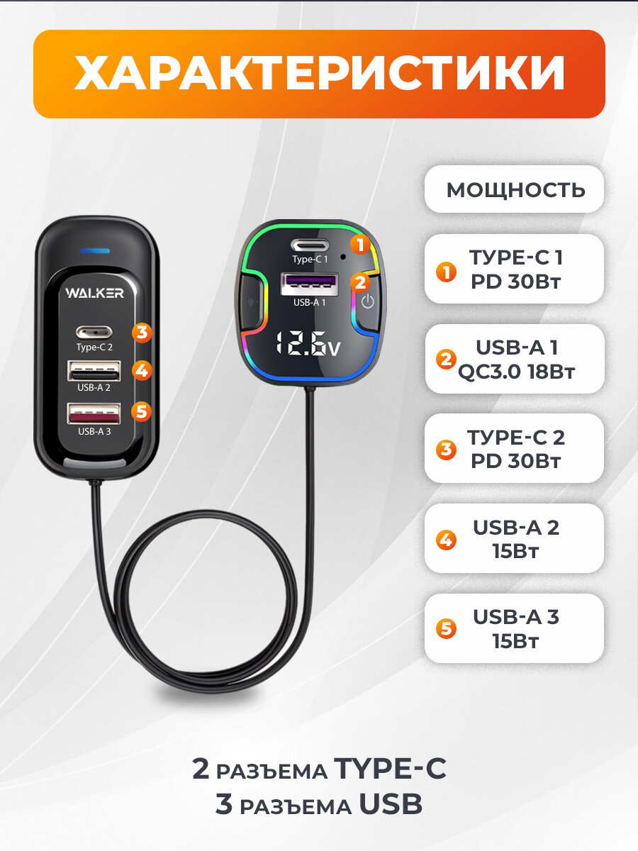 Зарядка в прикуриватель, 100Вт, удлинитель 1.5м, зарядка type c + USB, адаптер питания, зарядка для айфона, черное — фото 1