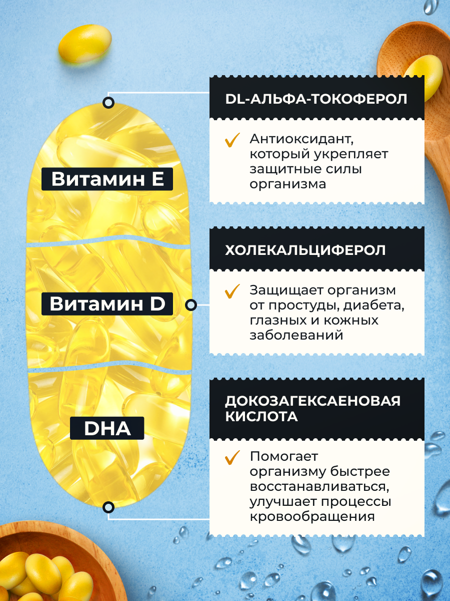 Бад Для Детей И Кормящих Мам БАД к пище ФЬОРД Норвежская Омега-3 Кидс для детей 600 мг рыбьего жира, FJORD Norwegian Omega-3 Kids, 50 капсул