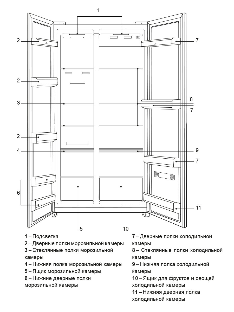 Холодильник двухкамерный отдельностоящий LEX LSB530DGID - фотография № 5