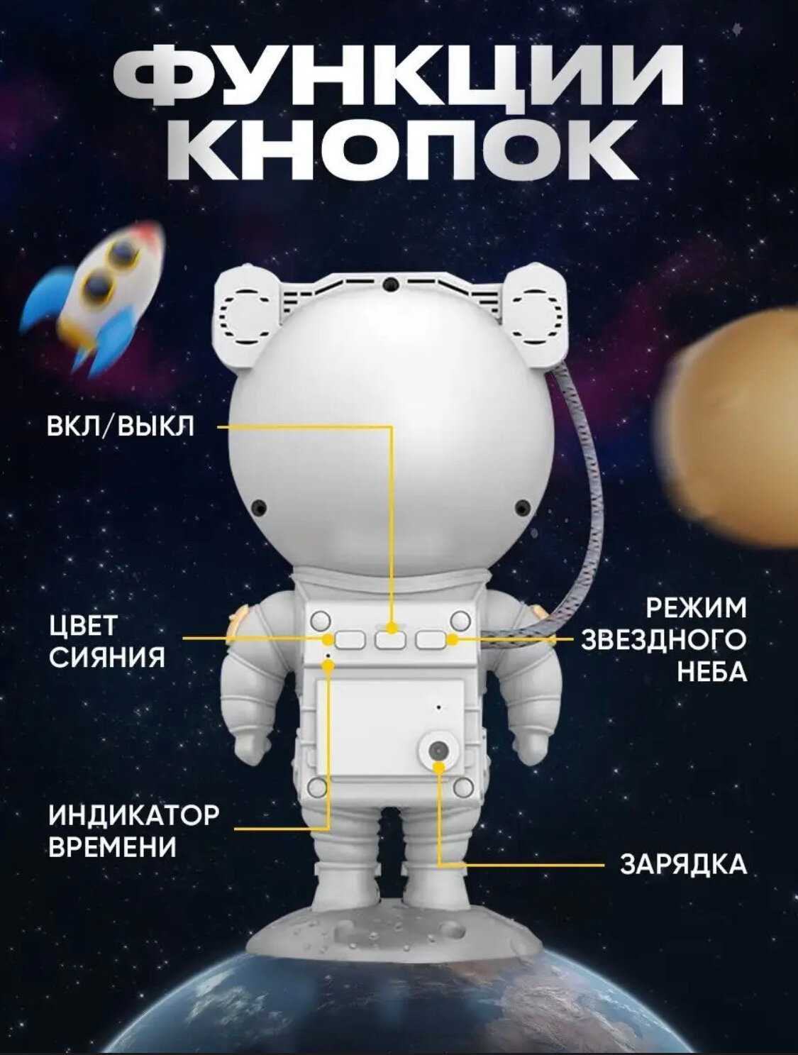 Ночник-проектор Космонавт (Астронавт) стоящий - фотография № 6