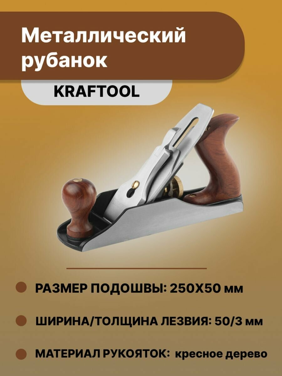 Доборный рубанок доборный Kraftool Premium PRO A4 18527-25 250x60