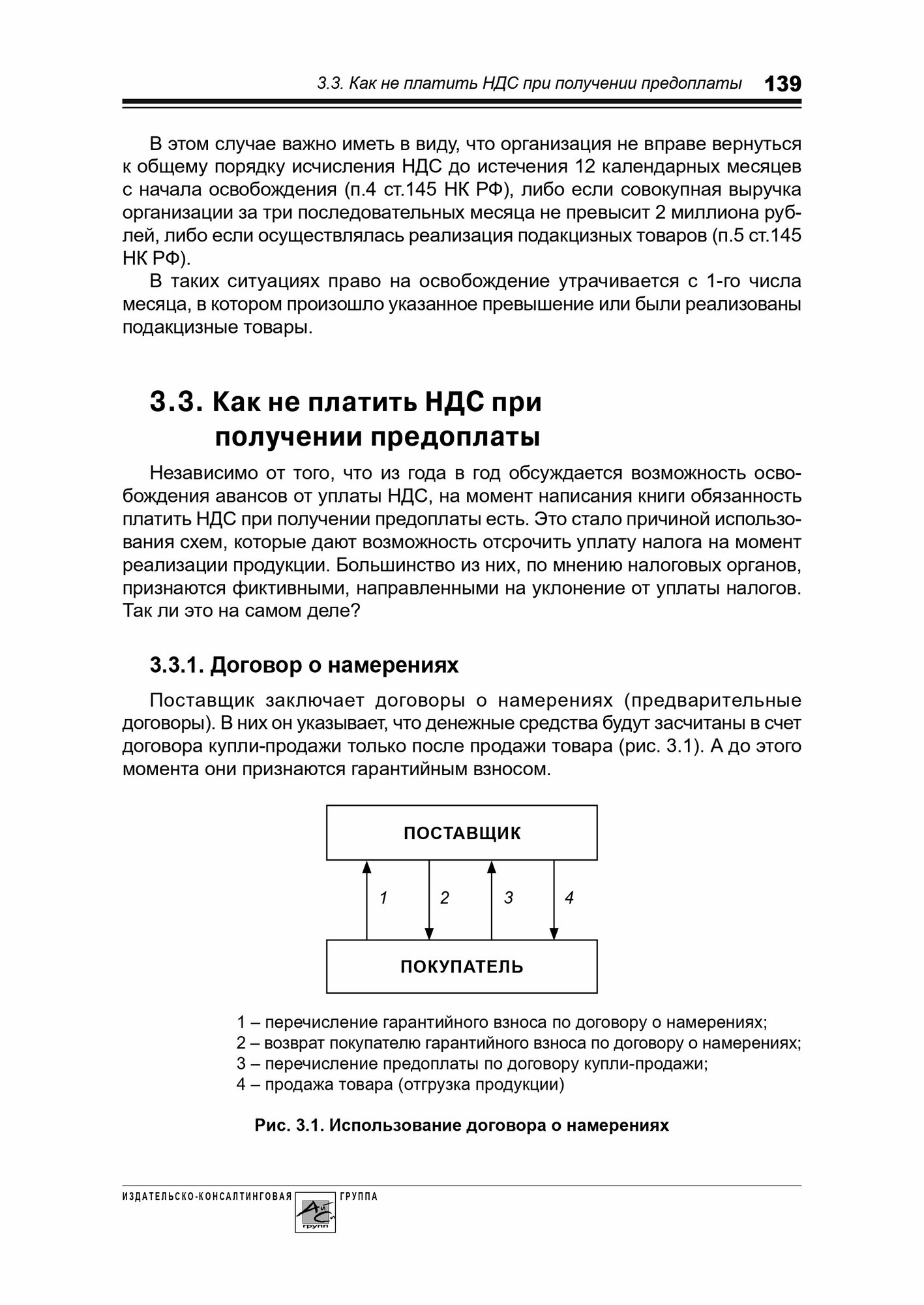 Налоговое планирование. Более 60 законных схем - фото №11