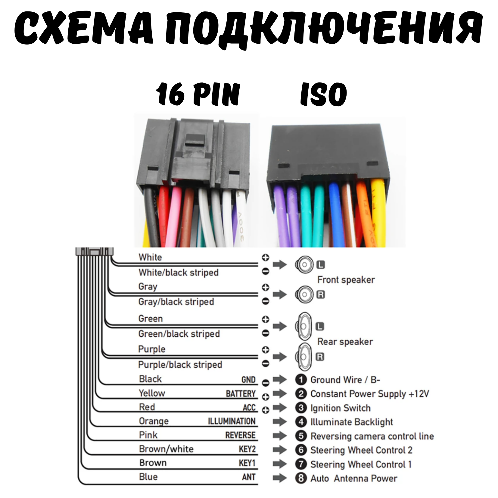 ISO переходник для подключения андроид автомагнитол 16 pin