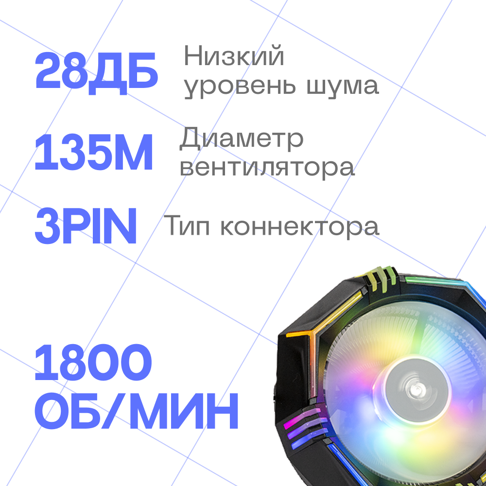 Кулер Eurocase C901 FRGB LGA115X/1200/AM4/FM2/FM1/AM3+/AM3/AM2+/AM2 (135mm fan, 1800rpm, 65Вт, 35.3CFM, 28dBA, 3-pin)