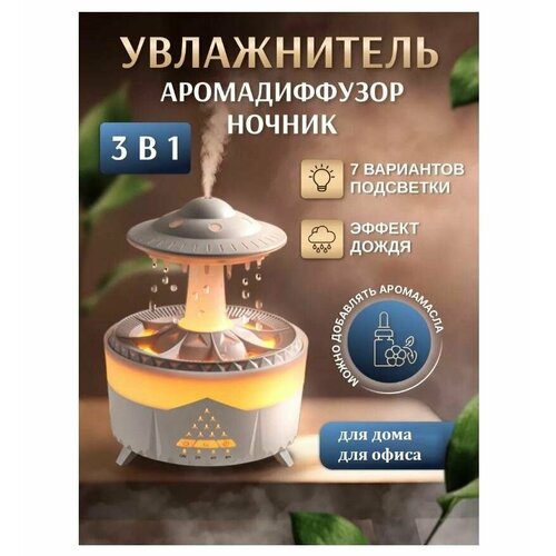 Увлажнитель воздуха Гриб с эффектом дождя Аромадиффузор Ночник с многоцветной подсветкой 255900₽