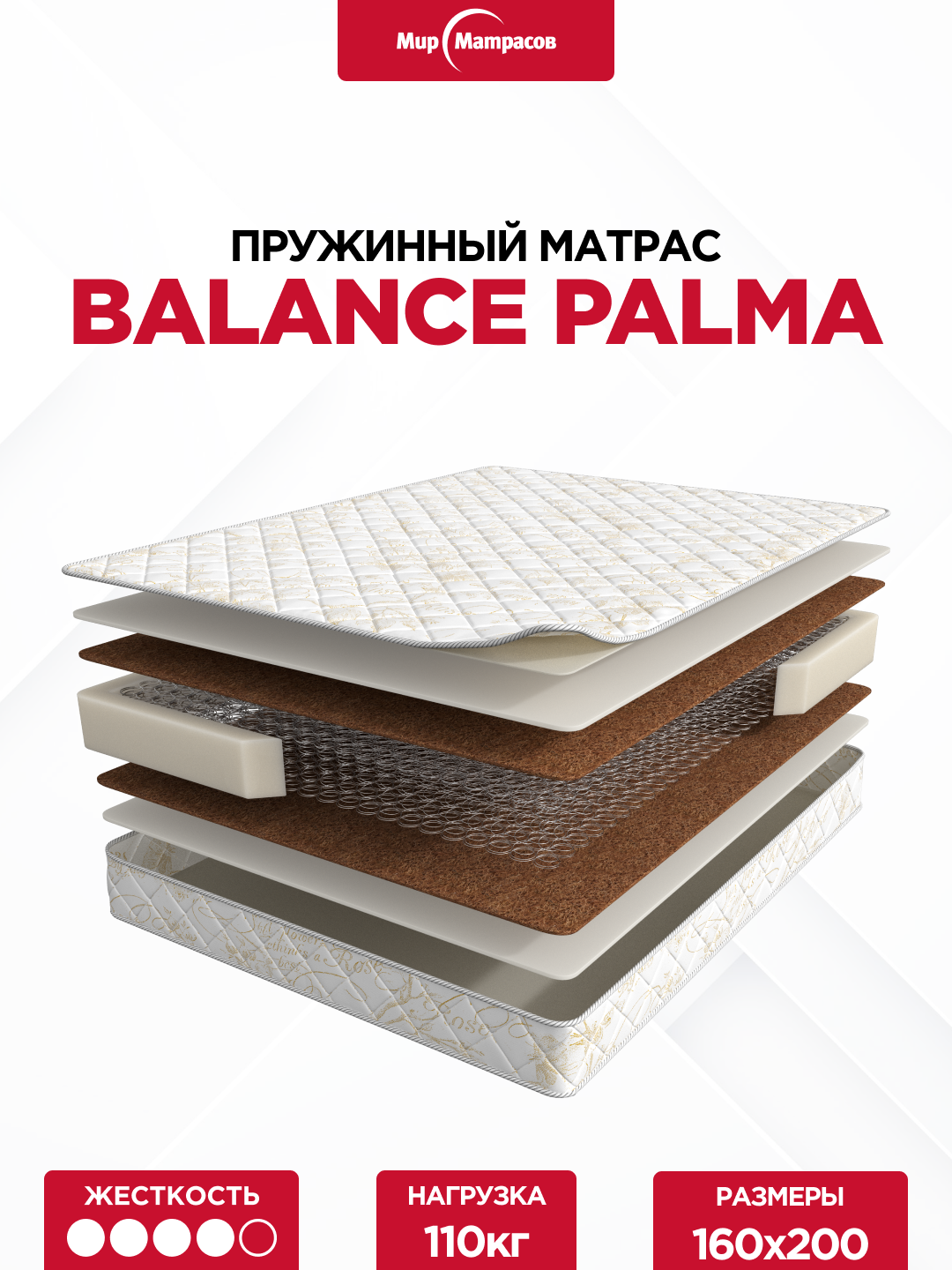 Матрас Balance Palma 160*200 см