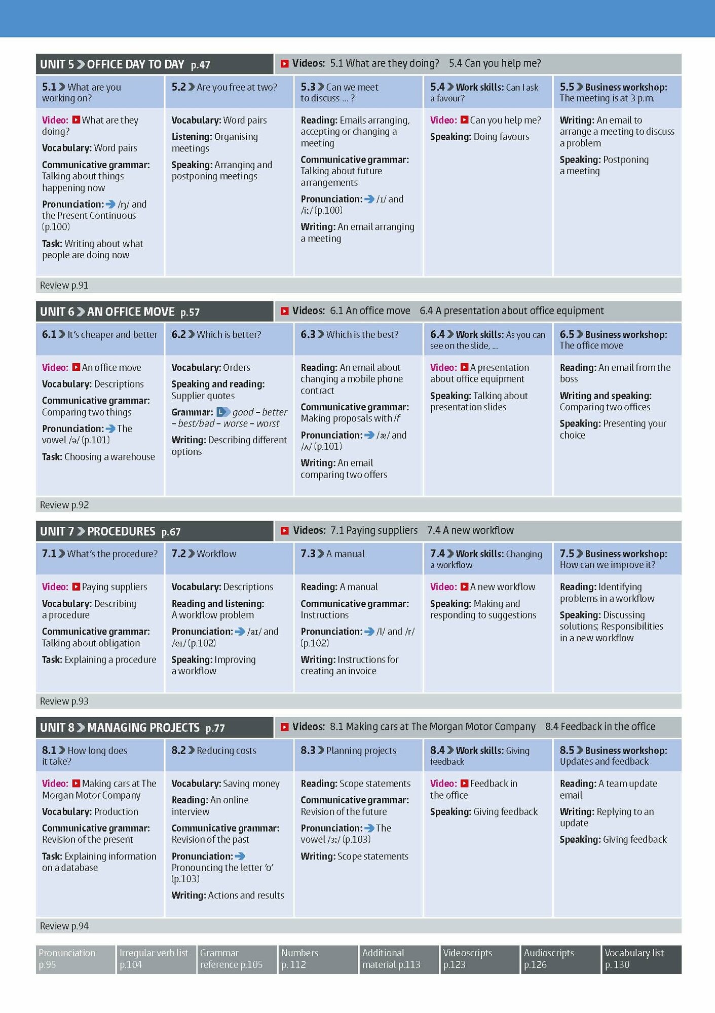 Business Partner. A1. Coursebook + MyEnglishLab - фото №2