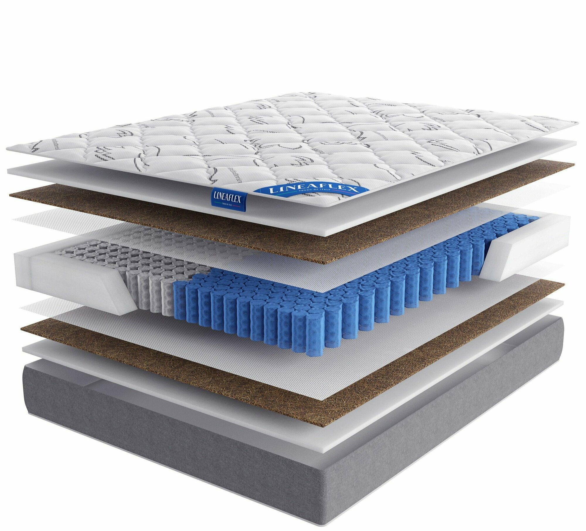 Матрас LINEAFLEX Primula Lux 160 x 200