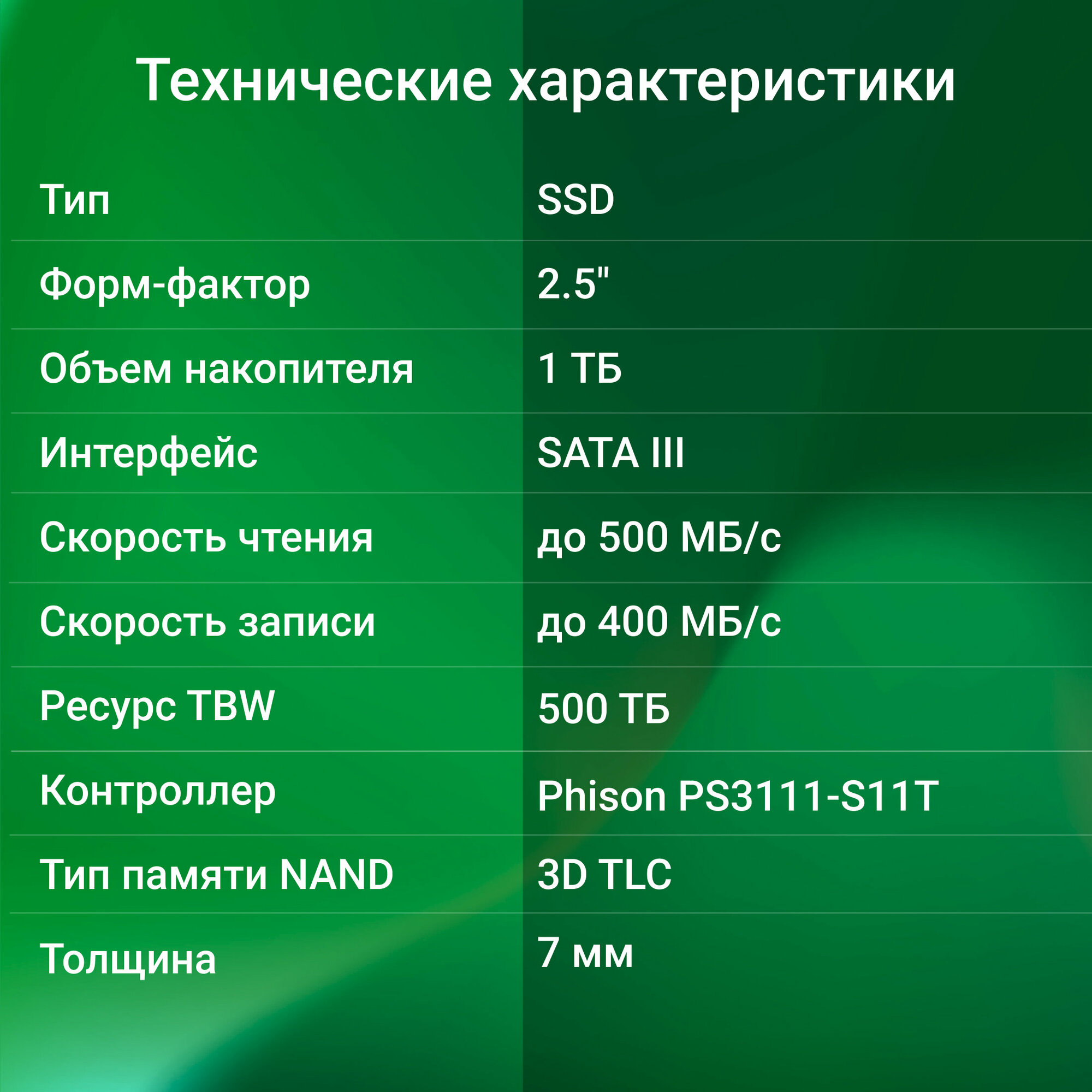 Твердотельный накопитель DIGMA 1 ТБ SATA DGSR2001TP13T