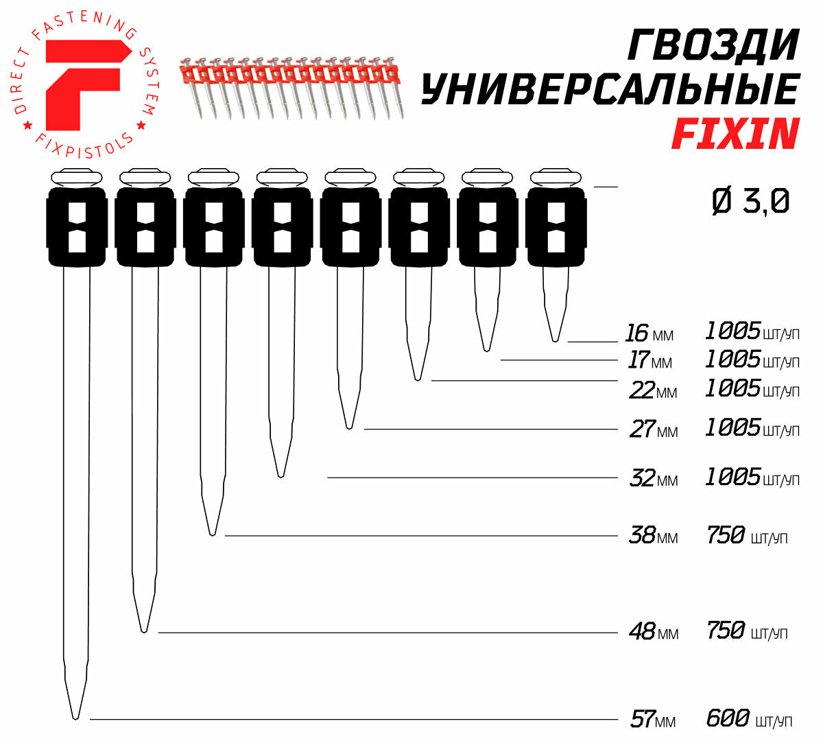 Гвозди по бетону Fixpistols F-DW 3x16 для Dewalt DCN890N — фото 1