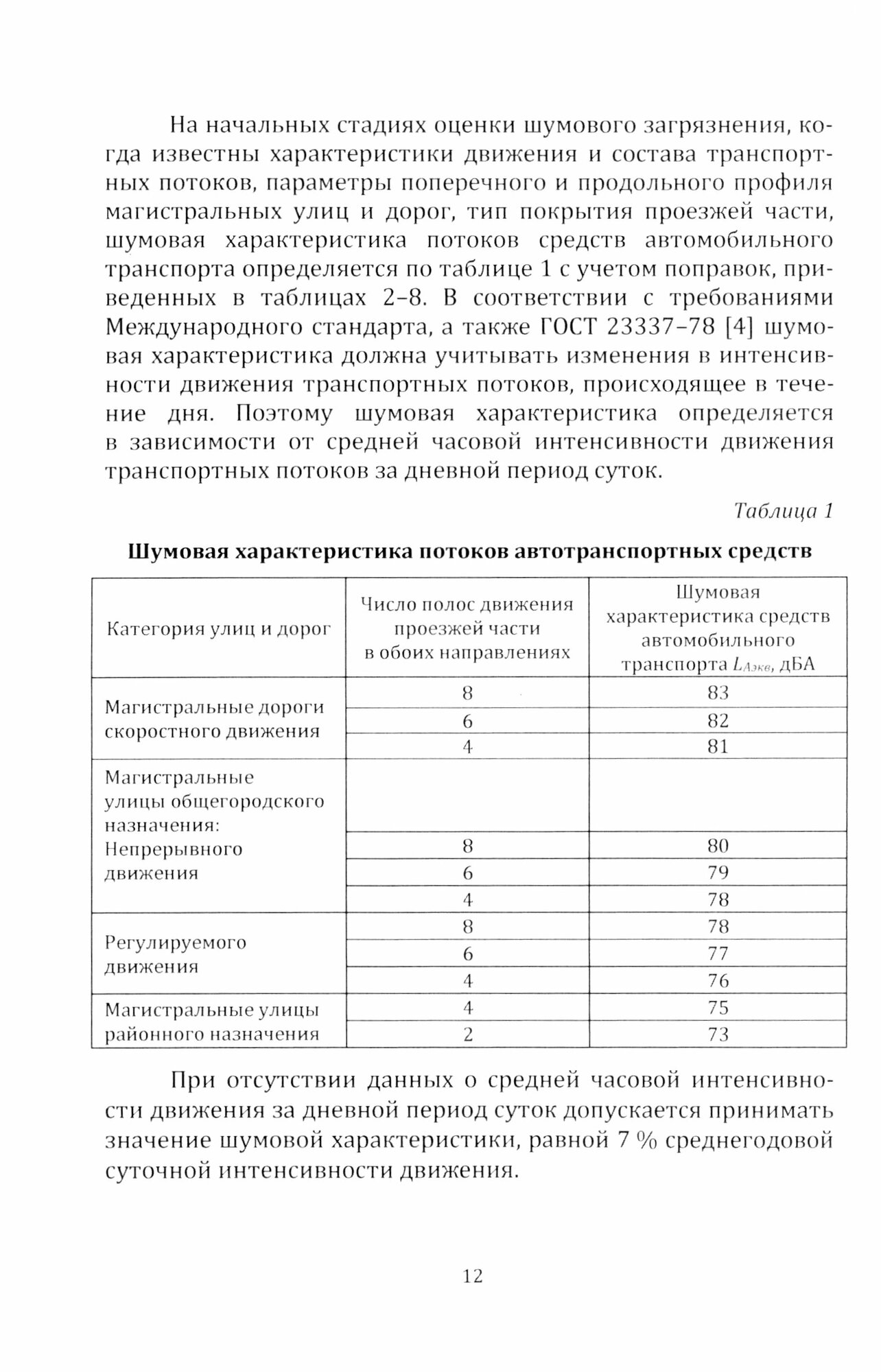 Обследование и оценка шумового загрязнения урбанизированных территорий. Практикум - фото №2