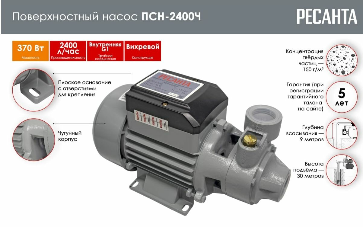 Насос вихревой Ресанта ПСН-2400Ч 370Вт 2400л/час (77/4/2) - фотография № 4