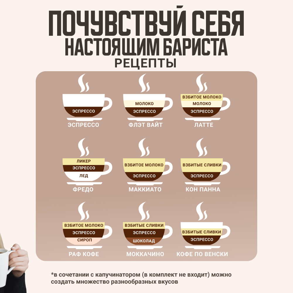 Nespresso Автоматическая капсульная кофемашина - фотография № 11