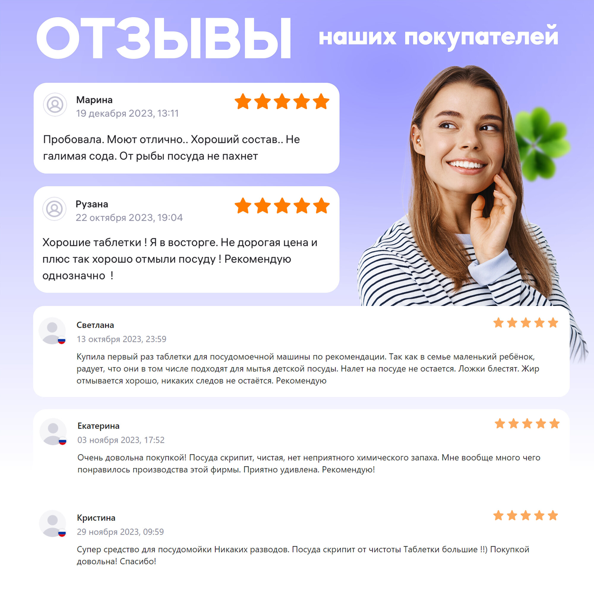 Таблетки для посудомоечной машины бесфосфатные Reva Care 55 