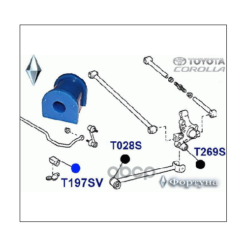 Втулка Стабилизатора Фортуна T197sv Фортуна арт. T197SV