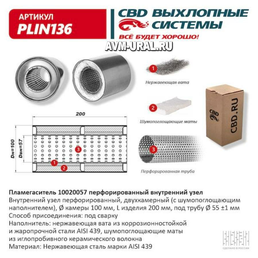 CBD PLIN136 Пламегаситель перфорированный внутренний узел нерж. сталь 100 х 200 х 57