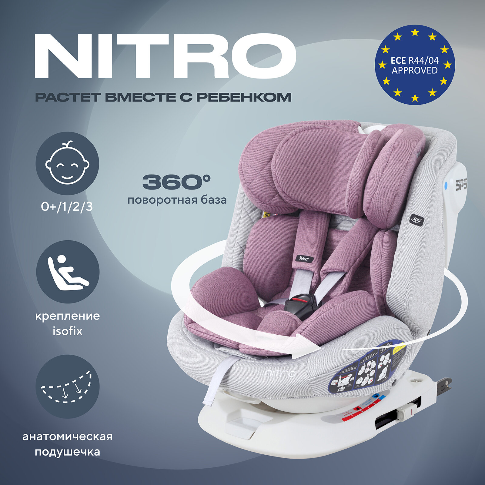 Автокресло Rant Nitro isofix UB619 группа 0+/1/2/3 от 0 до 12 лет вес 0-36 кг рост 40-145 см