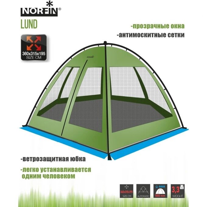 Автоматический тент-шатер Norfin - фото №9