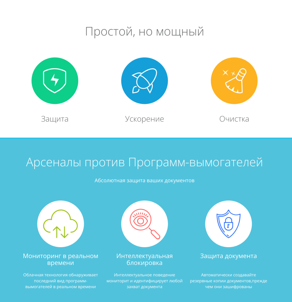 Антивирус 360 Total Security Premium 1 месяц на 1 устройство (электронный ключ, мультиязычный, Весь мир) — фото 1