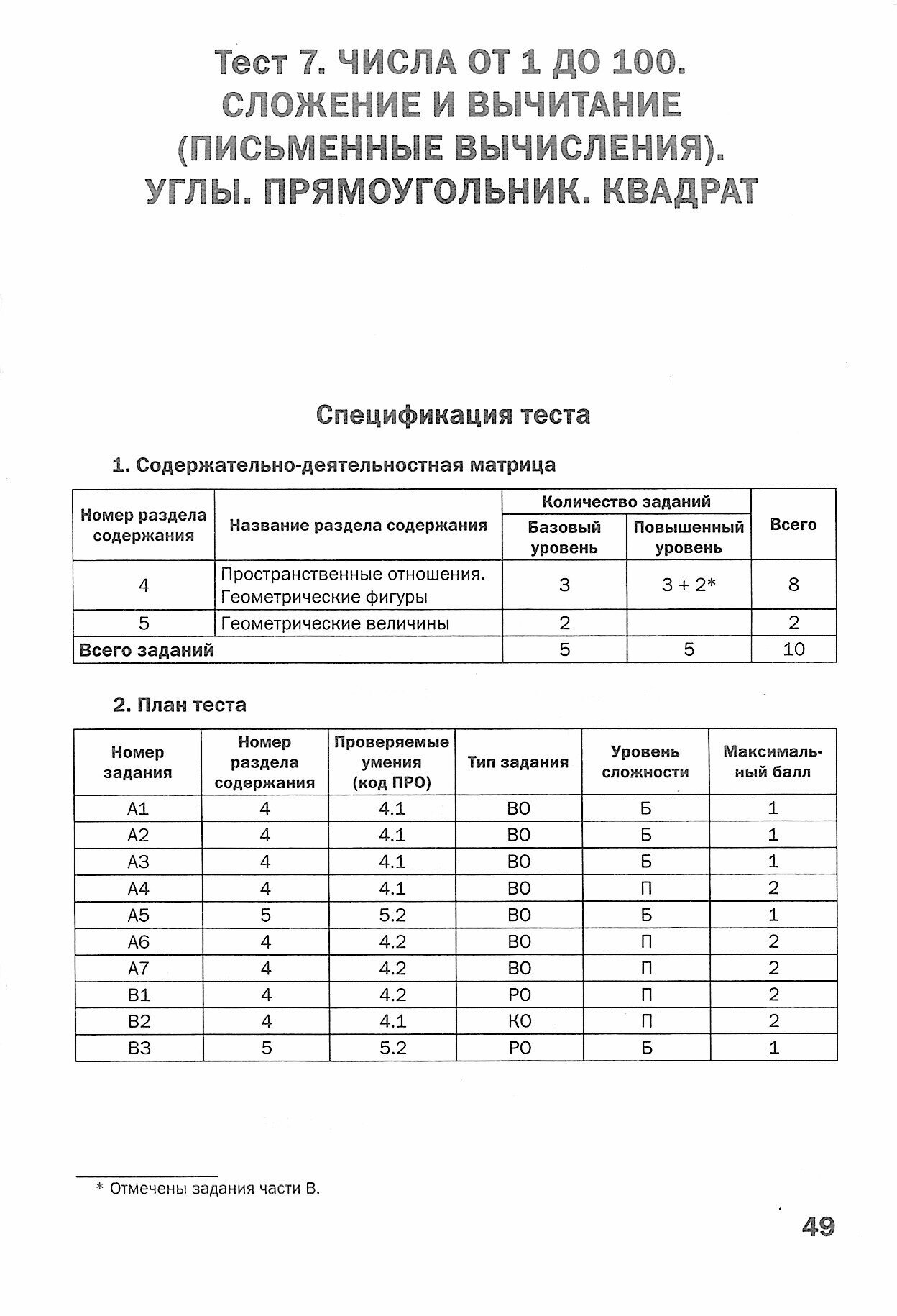 Математика 2 класс Тематические тесты - фото №5