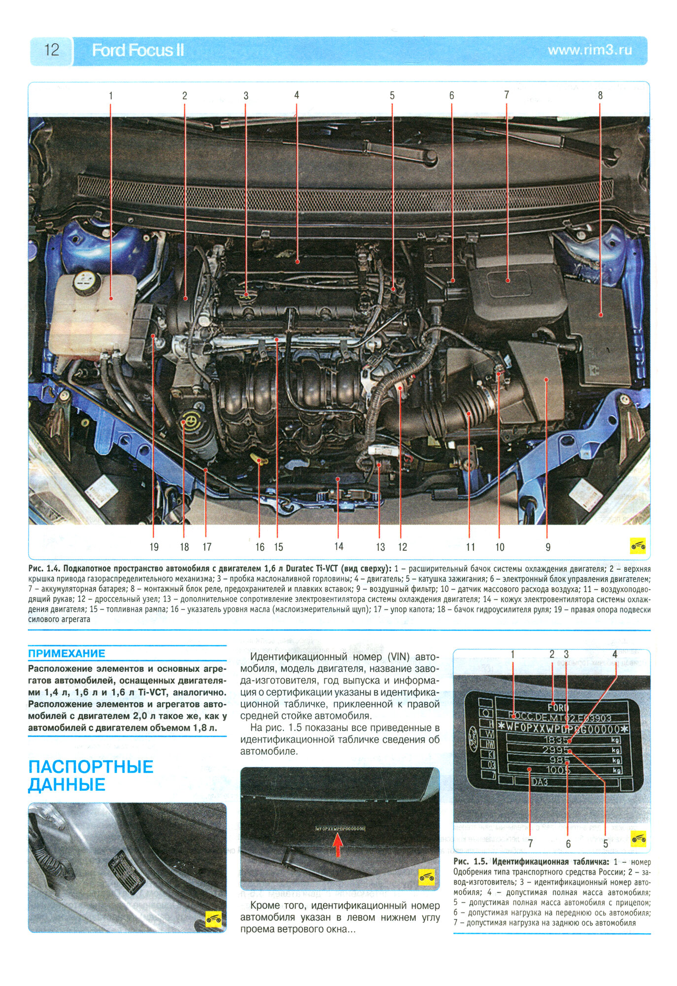 Ford Focus II. Руководство по эксплуатации, техническому обслуживанию и ремонту - фото №5