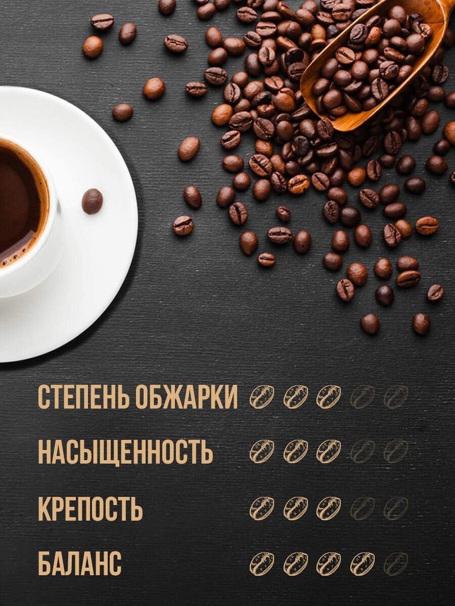 Corto Coffee, смесь Paganini, Кофе в зернах 1 кг, свежеобжаренный, средняя обжарка, 80/20