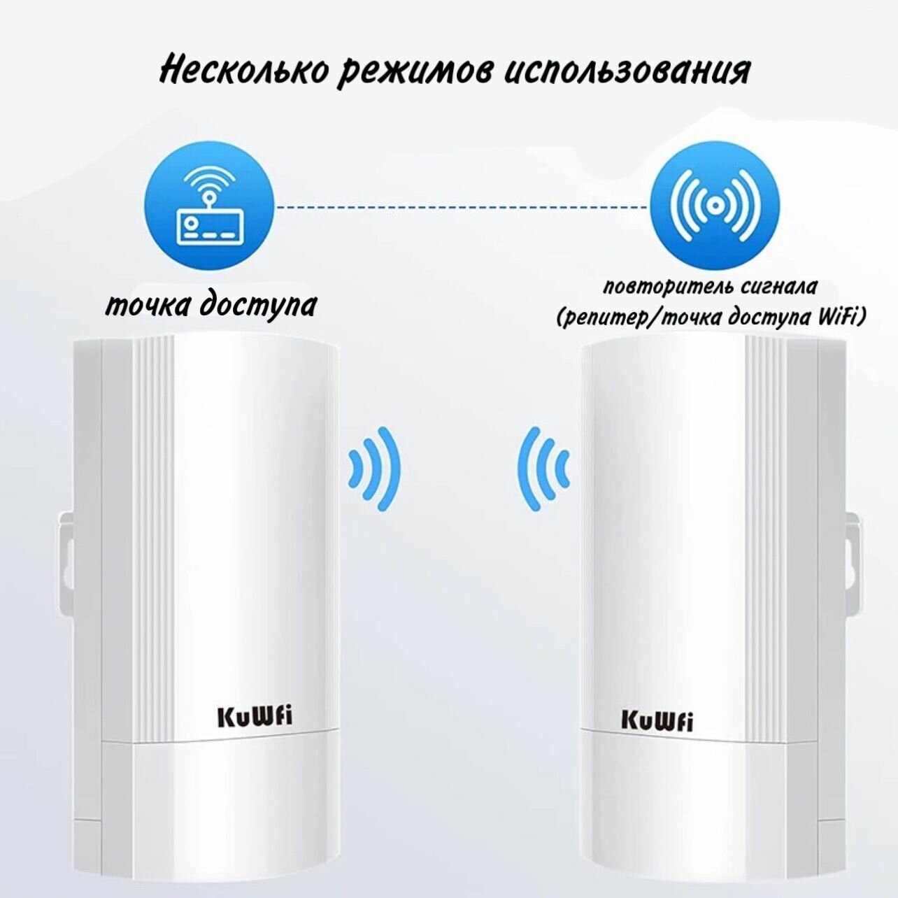 WIFI мост/точка доступа до 1 КМ, 2.4 Ггц 300МБ/сек — фото 1