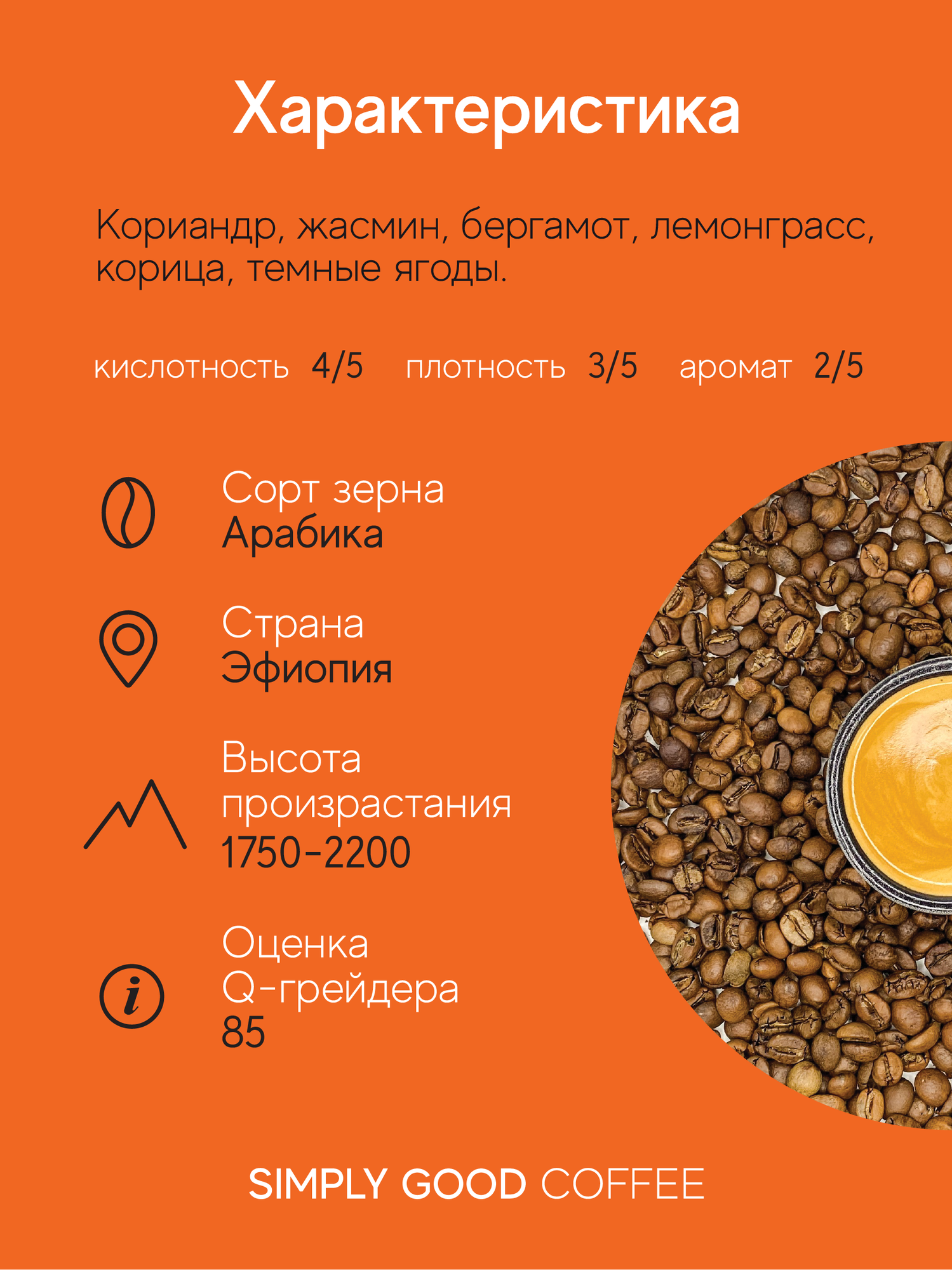 Кофе в зернах Эфиопия Иргачефф, 1 кг. — фото 1