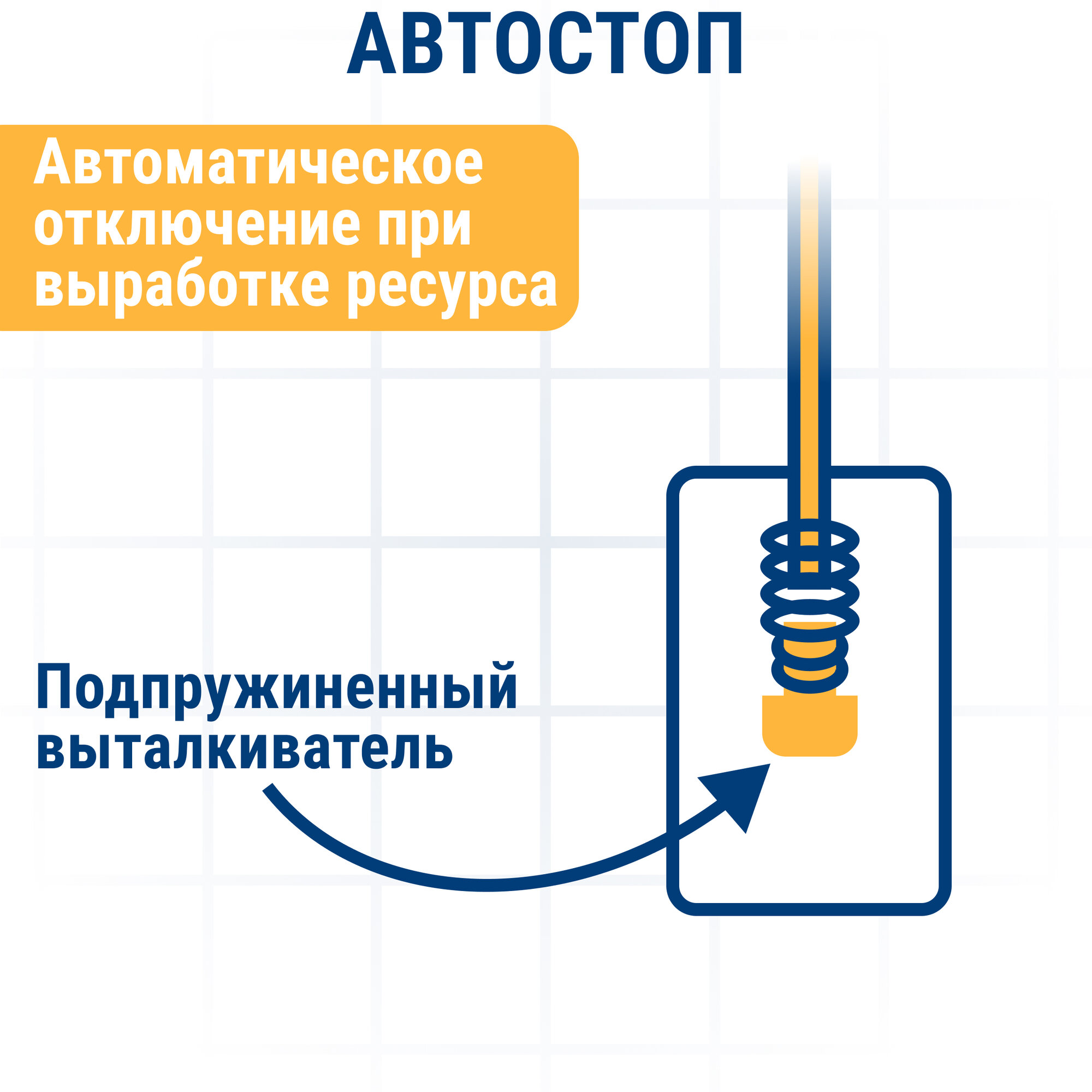 Щетка графитовая ПРАКТИКА для HITACHI (аналог 999021) с пружиной, 6,5x7,5x12,3мм, автостоп (791-073)