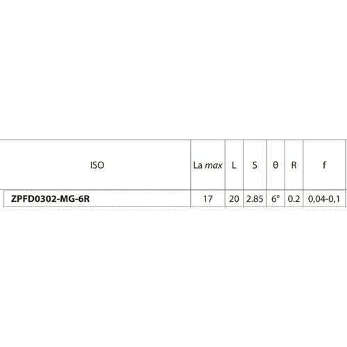 ZCC-CT Пластина твердосплавная ZPFD0302-MG-6R YBG202