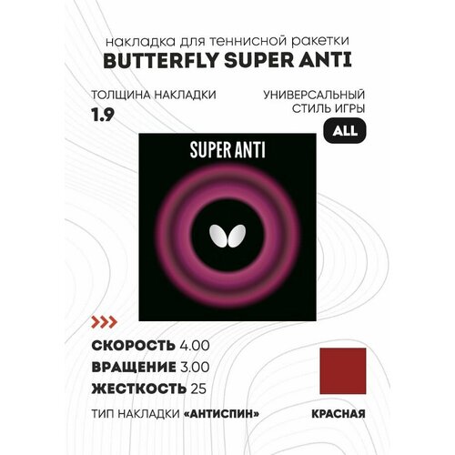 Накладка Butterfly Super Anti (антиспин) красная, толщиной 1.9